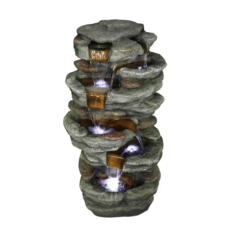 water fountain bowls - Expert Guide and Reviews