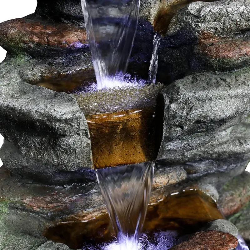 where to put bird bath - Expert Guide and Reviews