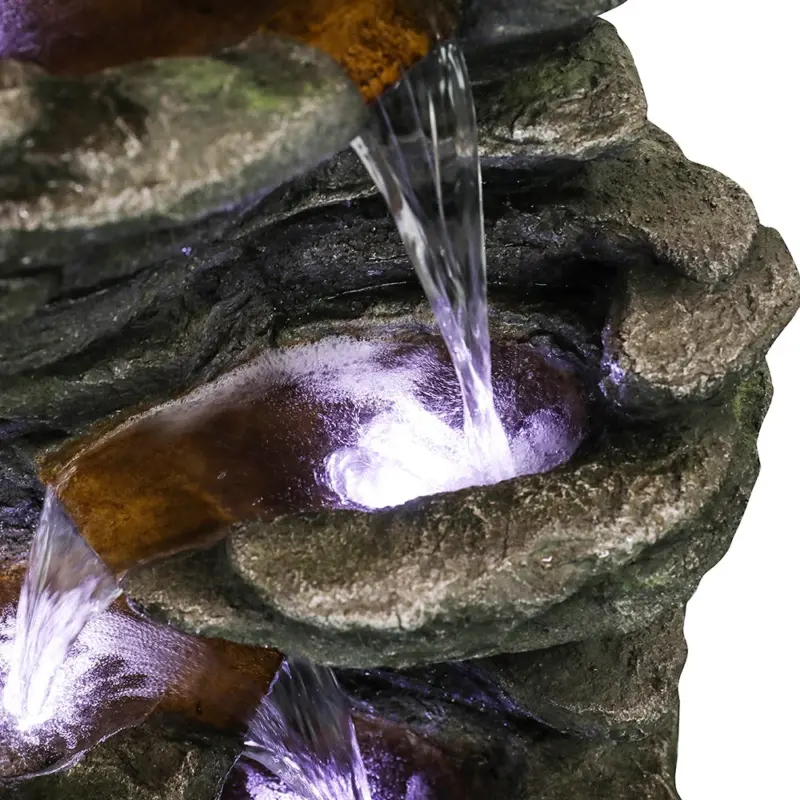 outdoor corner water fountain - Expert Guide and Reviews