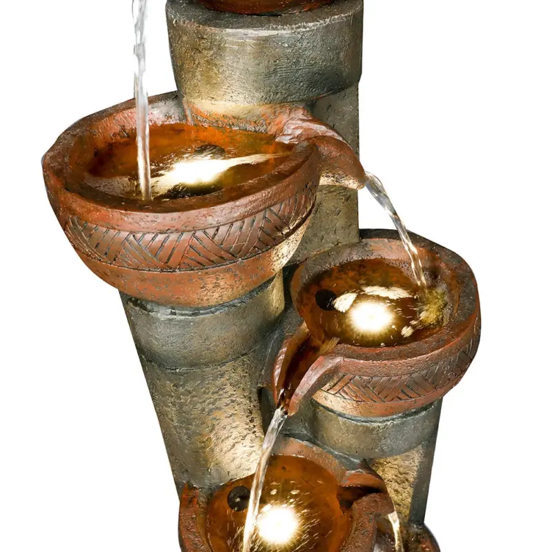 water fountain suppliers - Expert Guide and Reviews