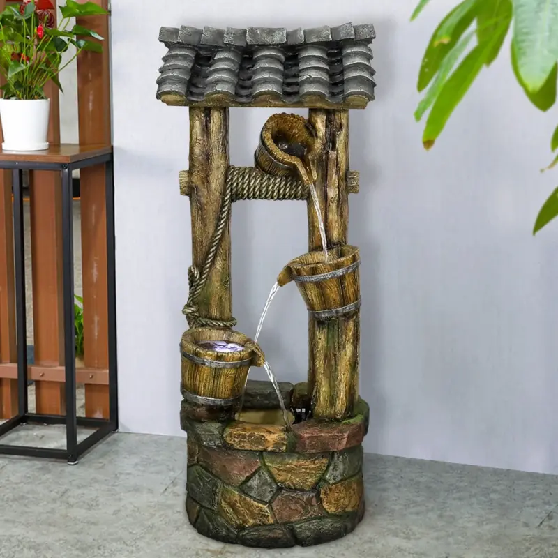 promenade fountain - Expert Guide and Reviews