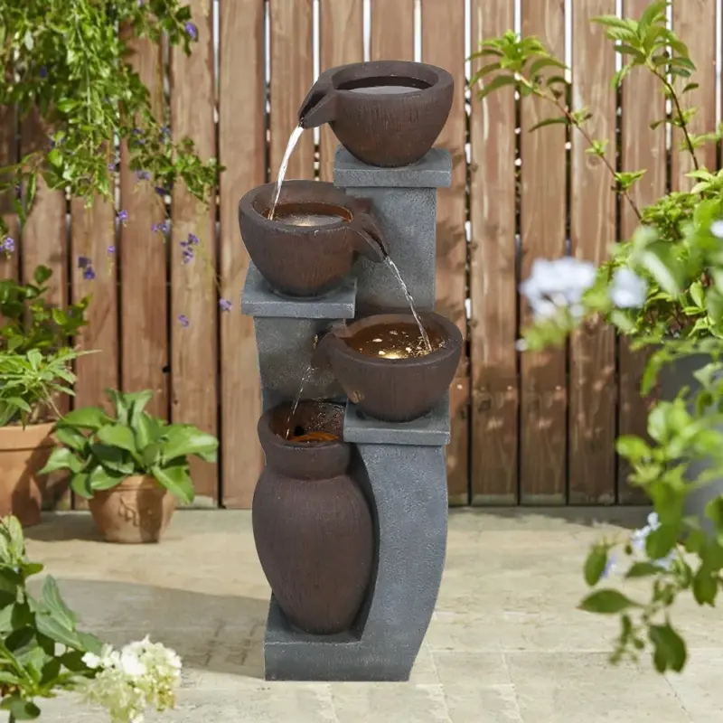 water fountain stores near me - 專業指南及評測