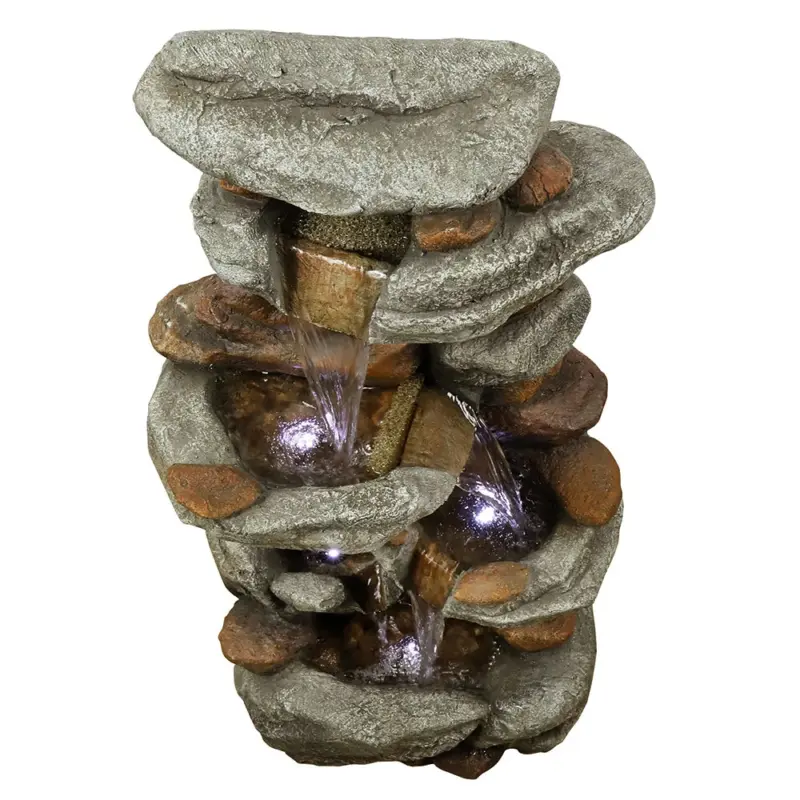 fountain in pond - Expert Guide and Reviews