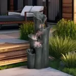 fountain power - Expert Guide and Reviews