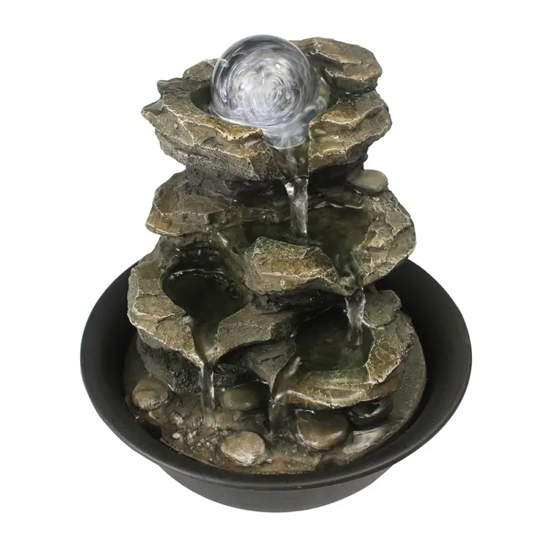 water fountain garden ideas - Expert Guide and Reviews